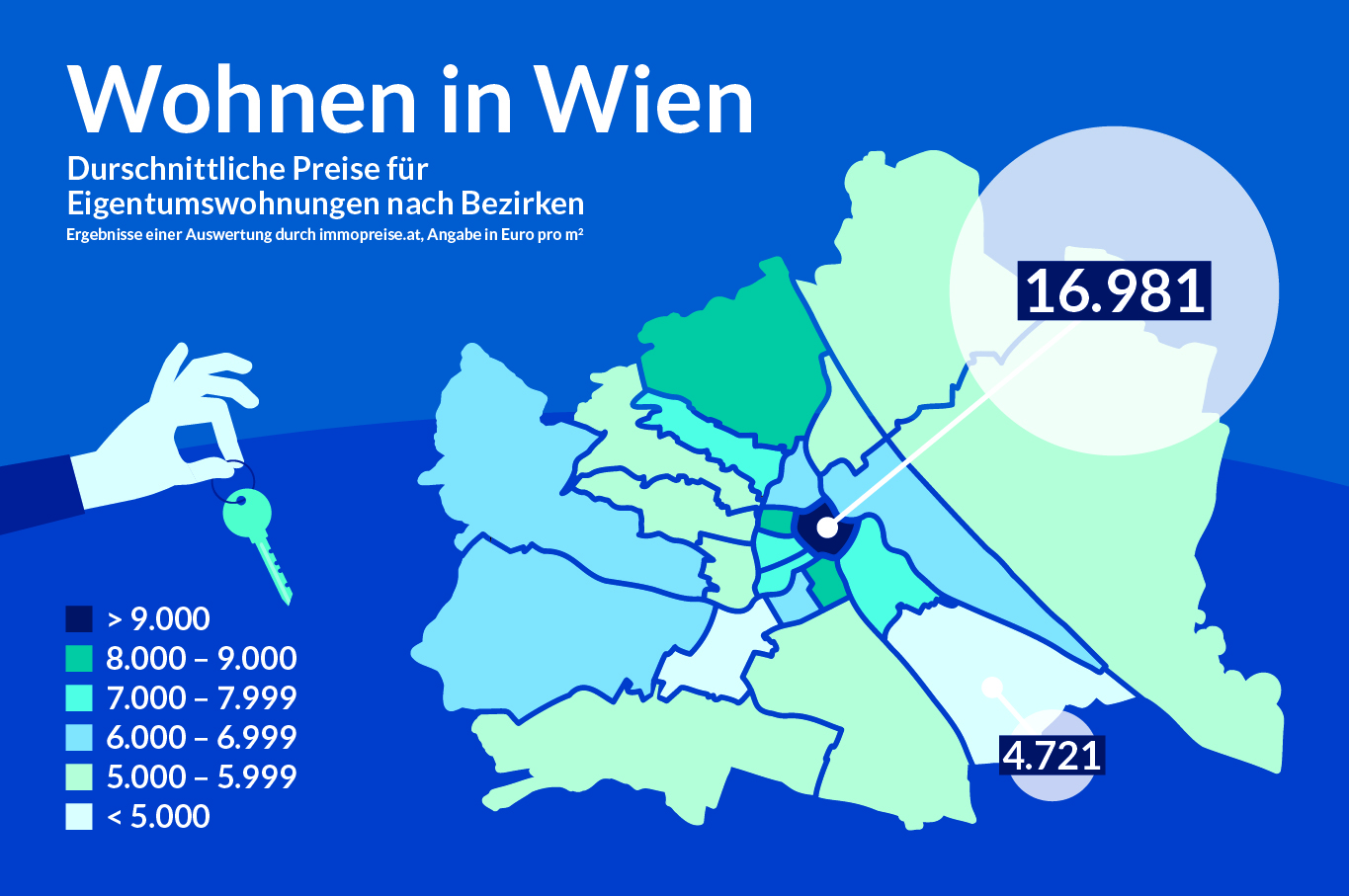 Jul_Infografik_3 Volksbank Blog